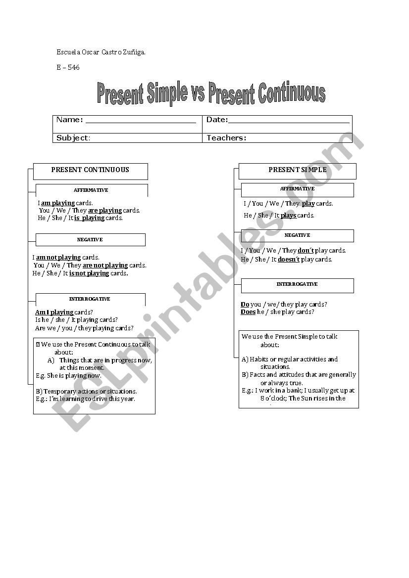 Summary Simple Present and Present Continuous