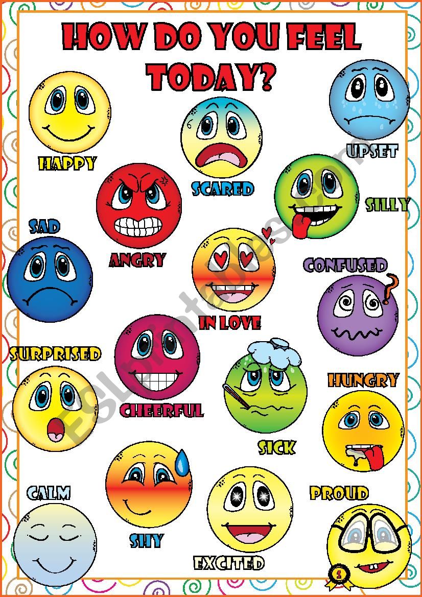 Feelings and Emotions - POSTER