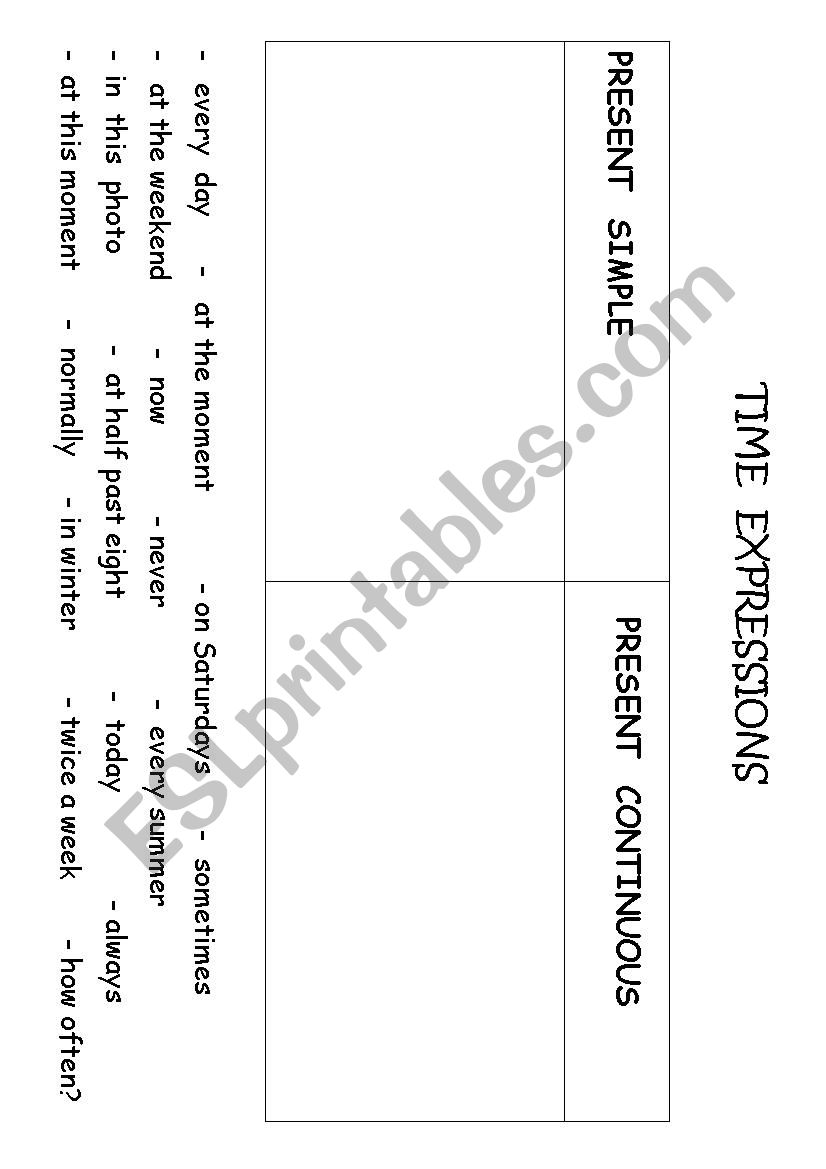 PRESENT SIMPLE OR CONTINUOUS  TIME EXPRESSIONS