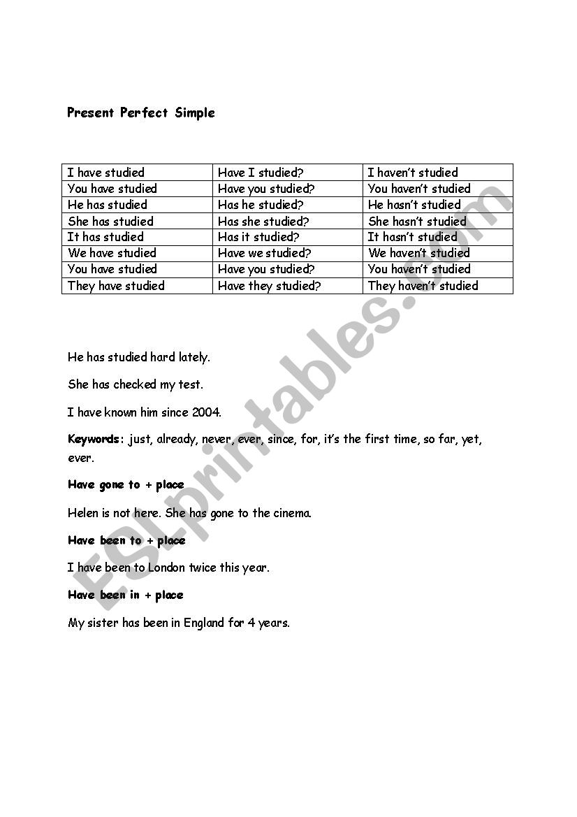 Present Perfect Simple and Continuous