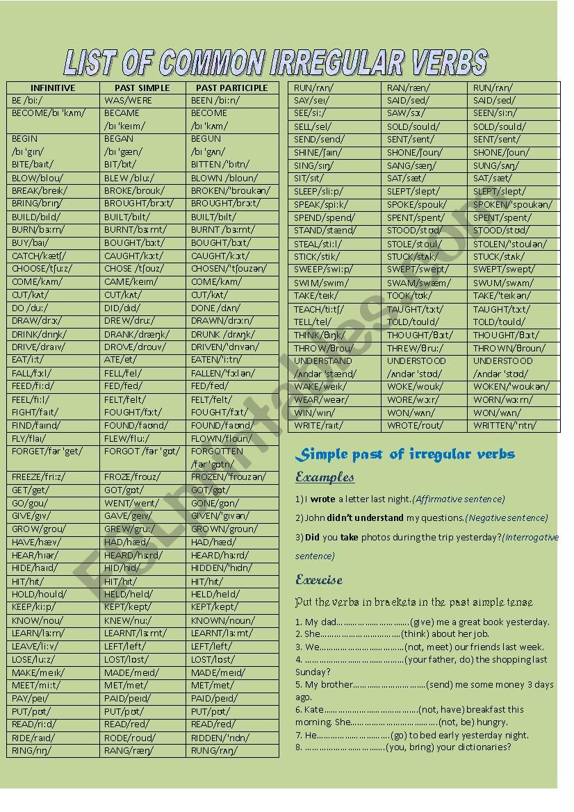 A list of common irregular verbs