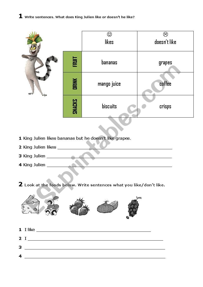 King Julien - likes and dislikes