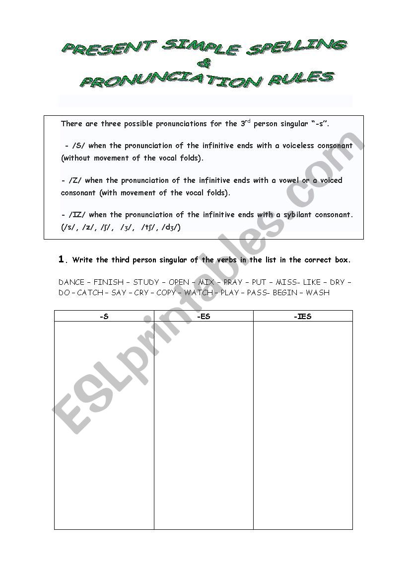 3rd p sg pronounciation worksheet