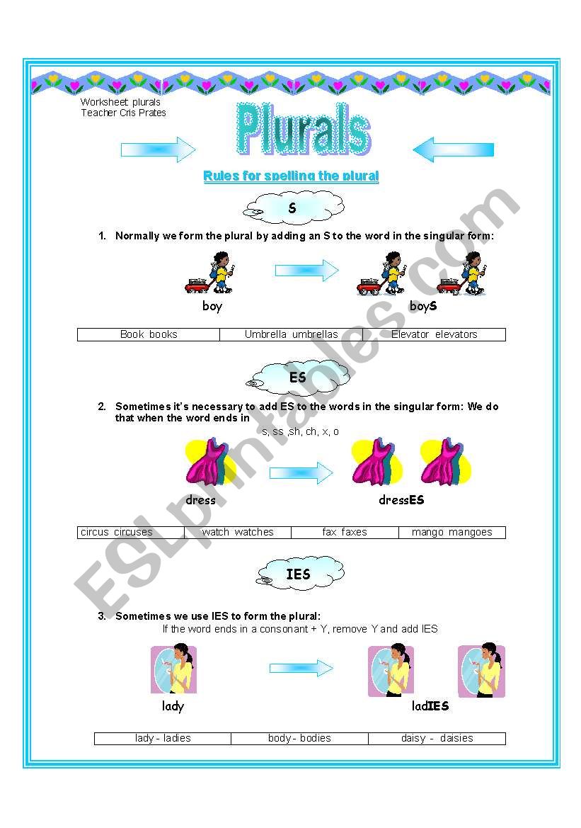 Plural of nouns worksheet