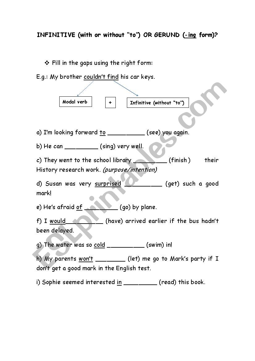 InfinitivevsGerund worksheet