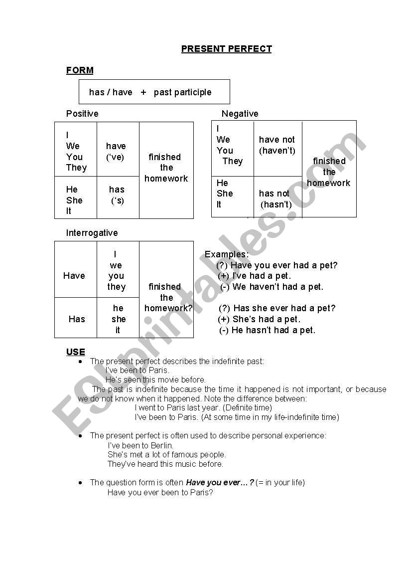 Present Perfect X Simple Past worksheet