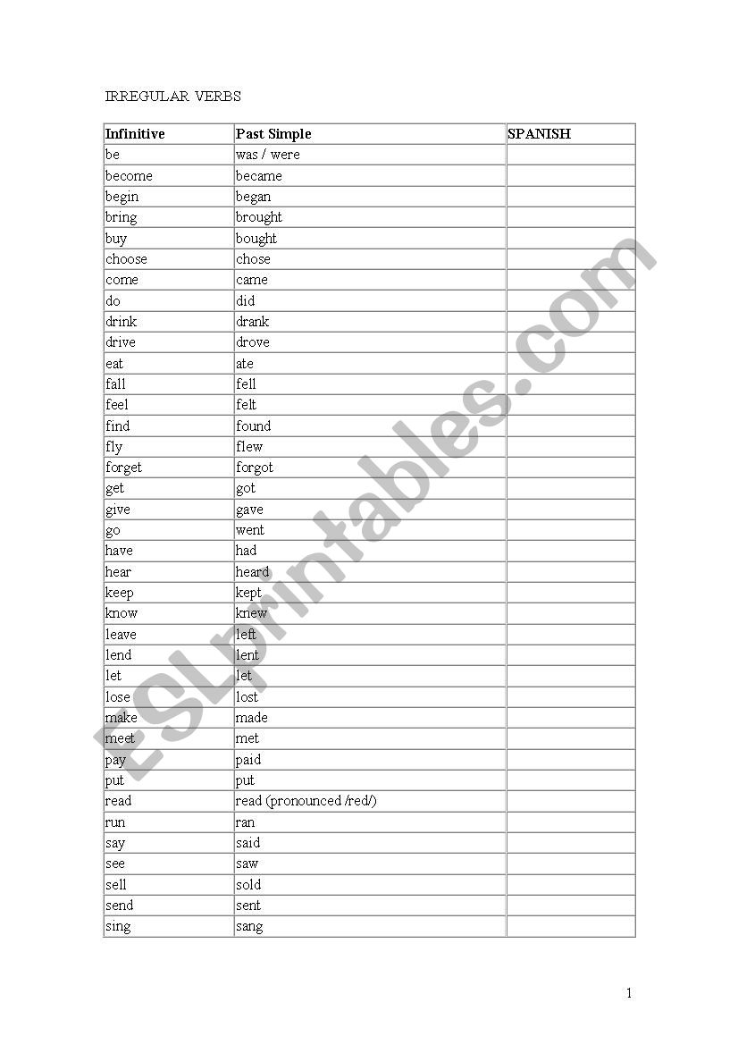 Irregular Verbs worksheet
