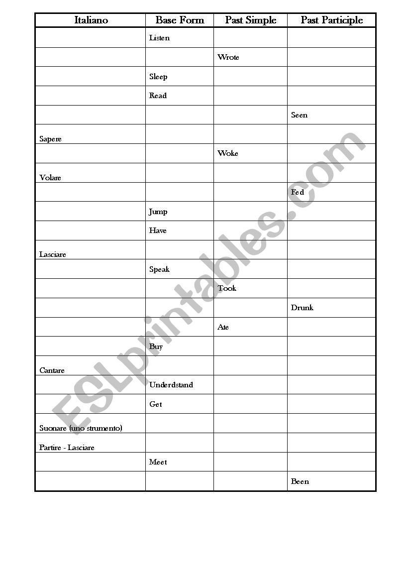 on irregular verbs worksheet
