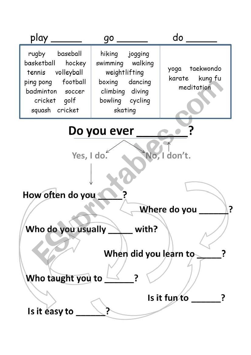 Exercise Speaking Practice worksheet