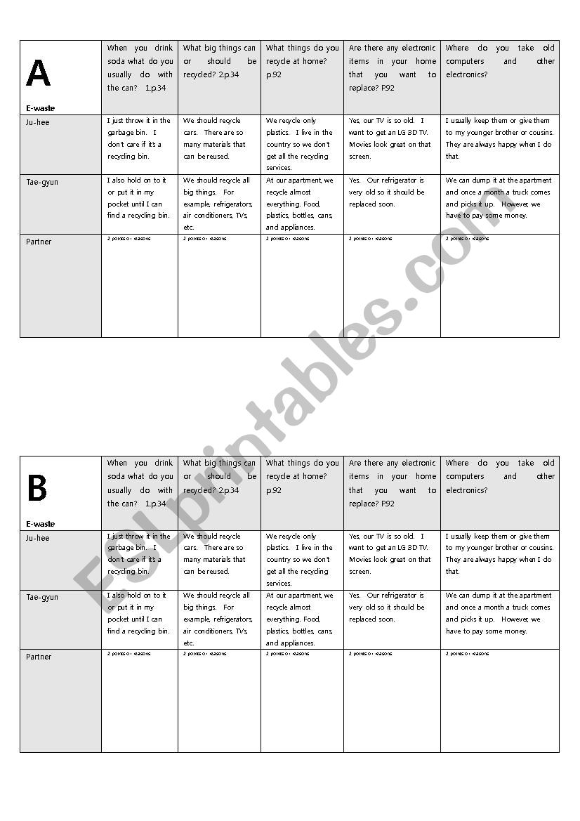 e-waste information gap worksheet