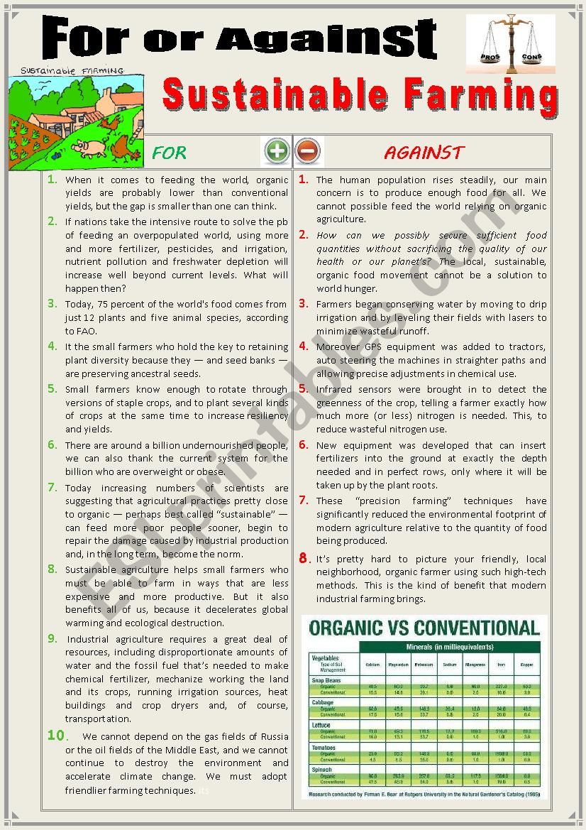 For or against Sustainable Farming (Debating)