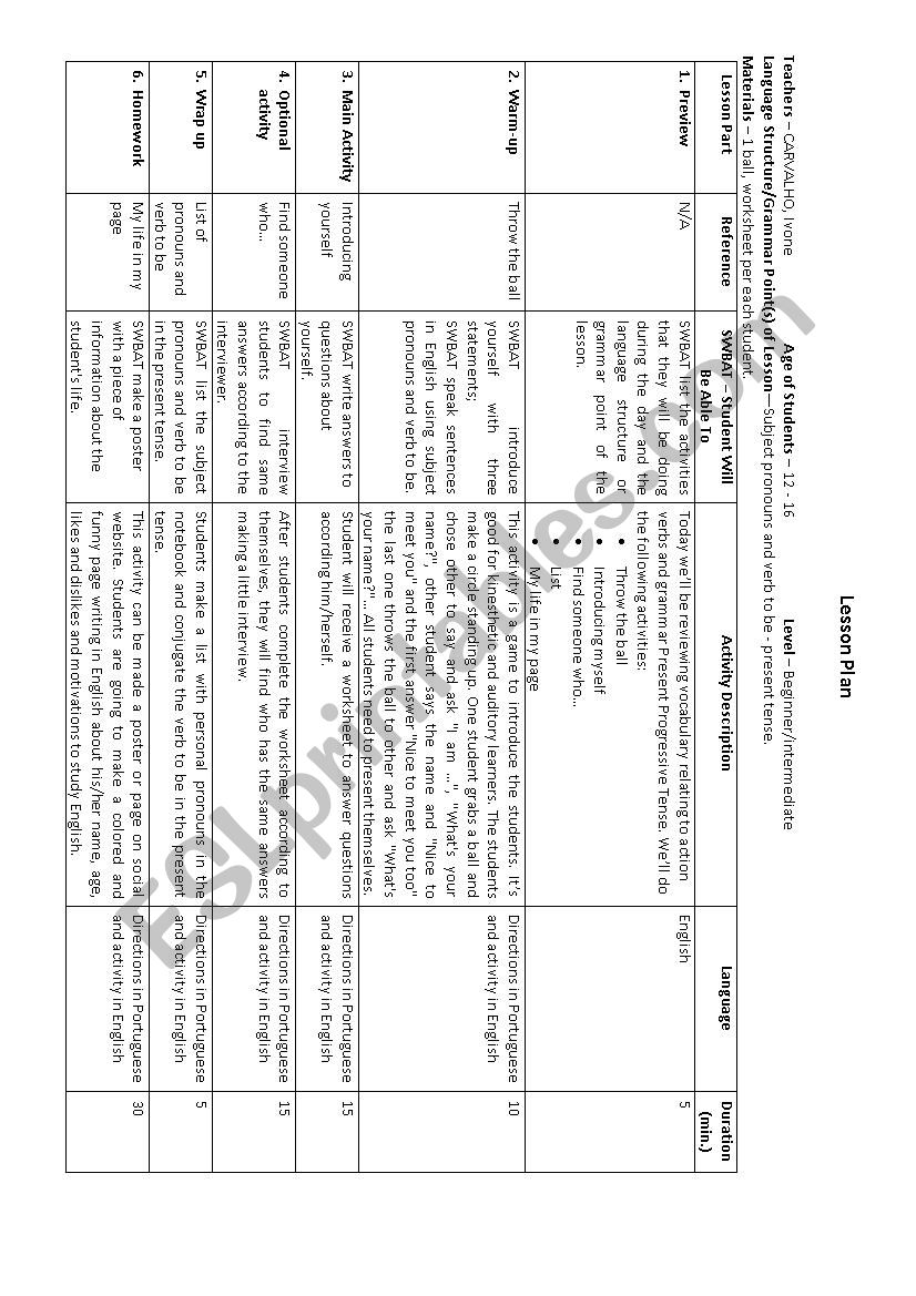 Pronouns and Verb to be worksheet