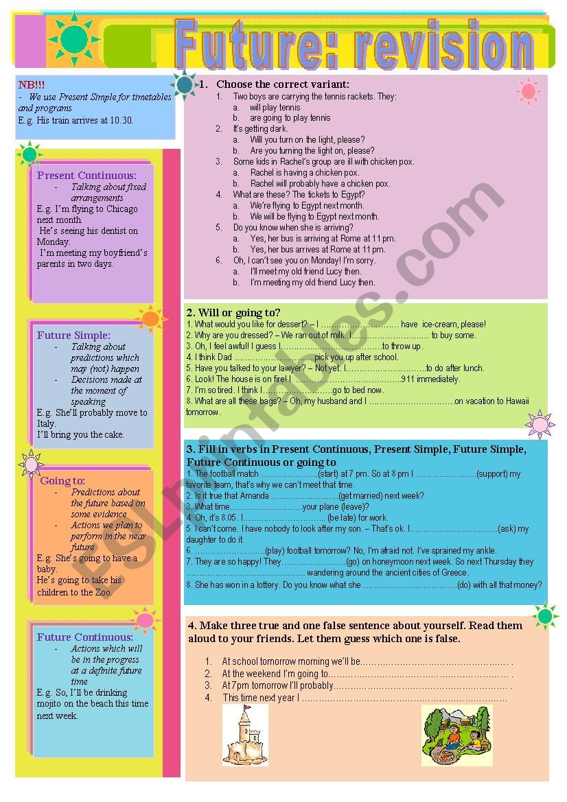 Future:revision worksheet