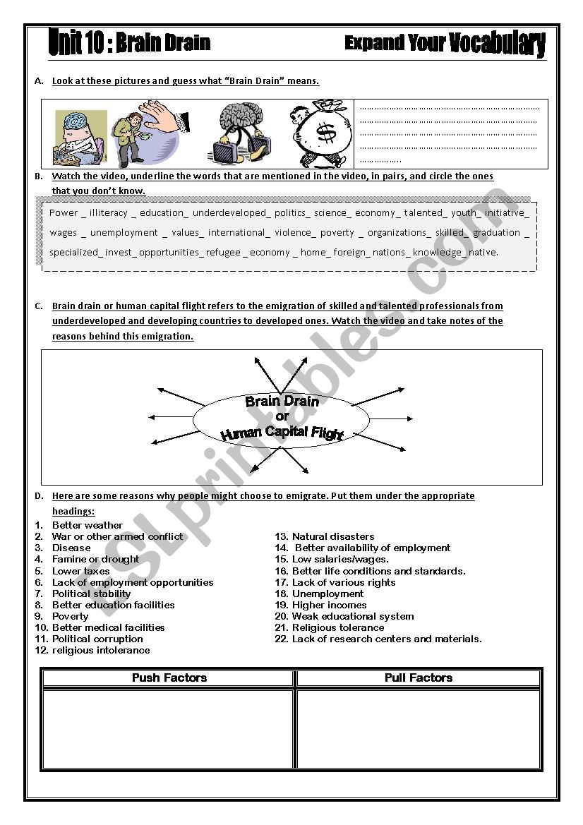 Brain Drain Vocabulary- Exercises - Viewing - videos