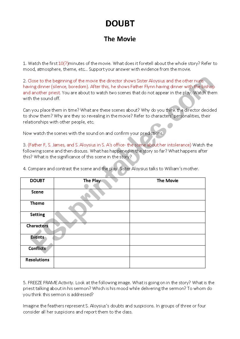 The Doubt   worksheet
