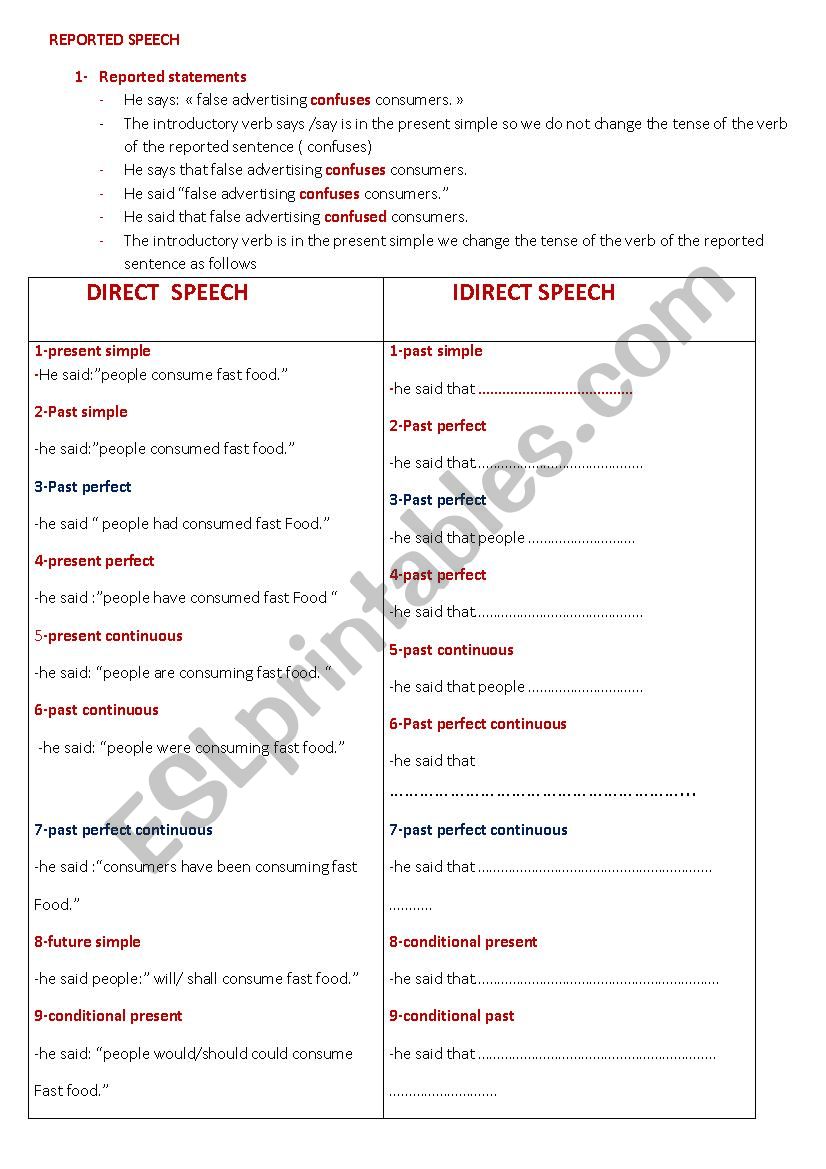 repoted statements worksheet
