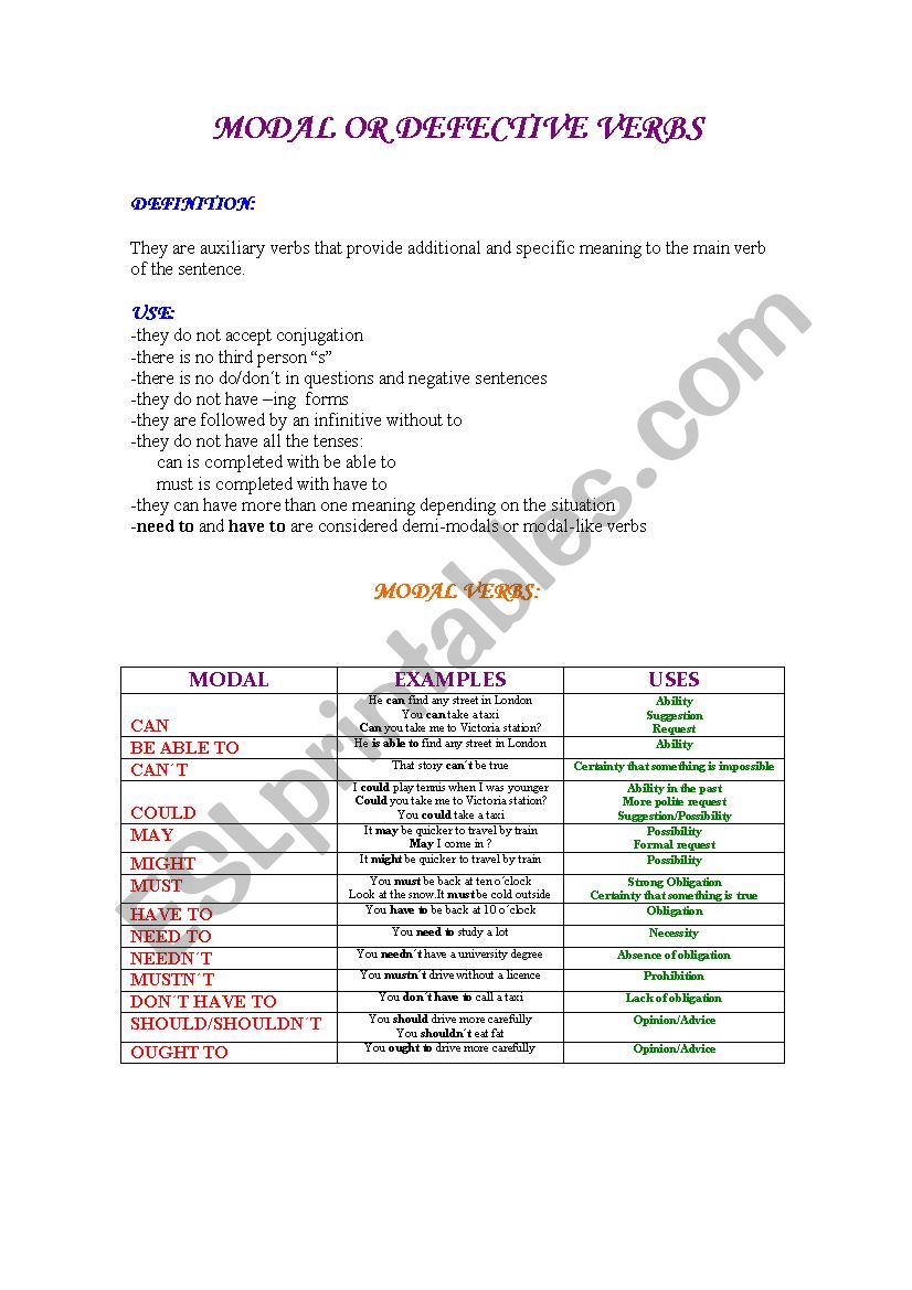 Modal or Defective verbs worksheet