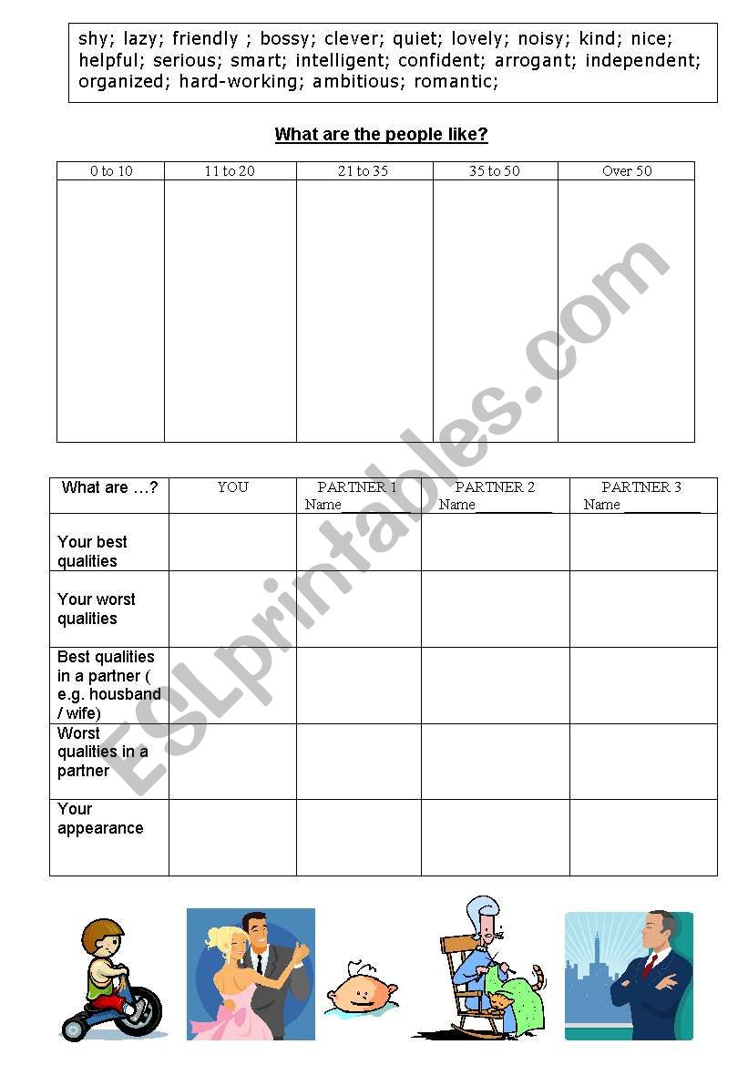 Describing character worksheet