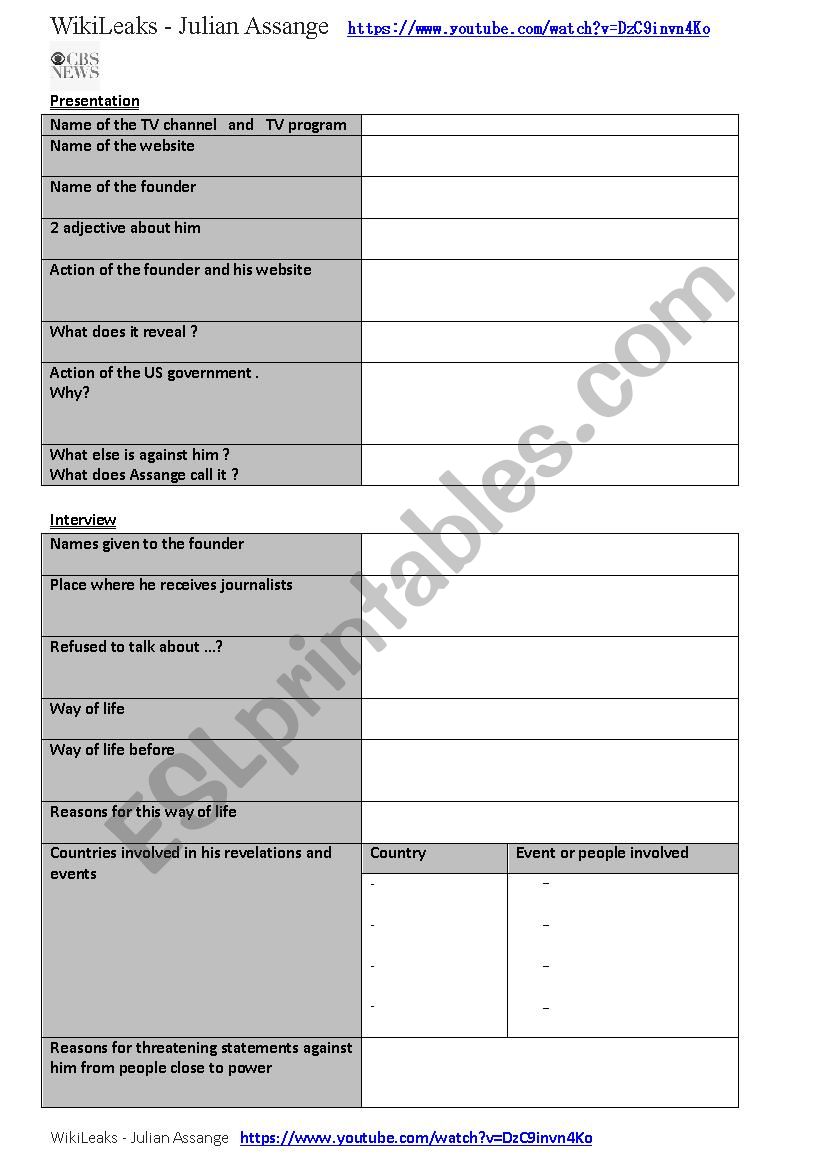 Wikileaks CBS 60 Minutes worksheet