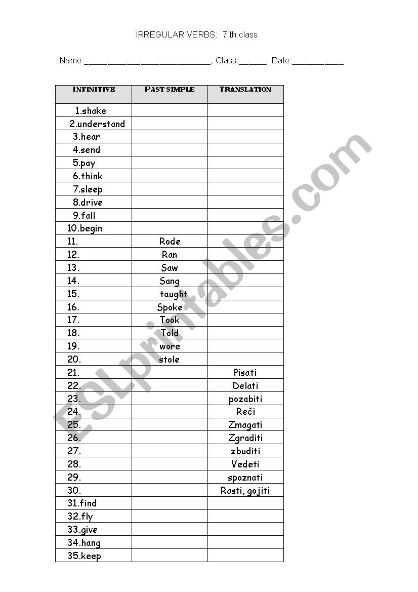 Irregular verbs worksheet
