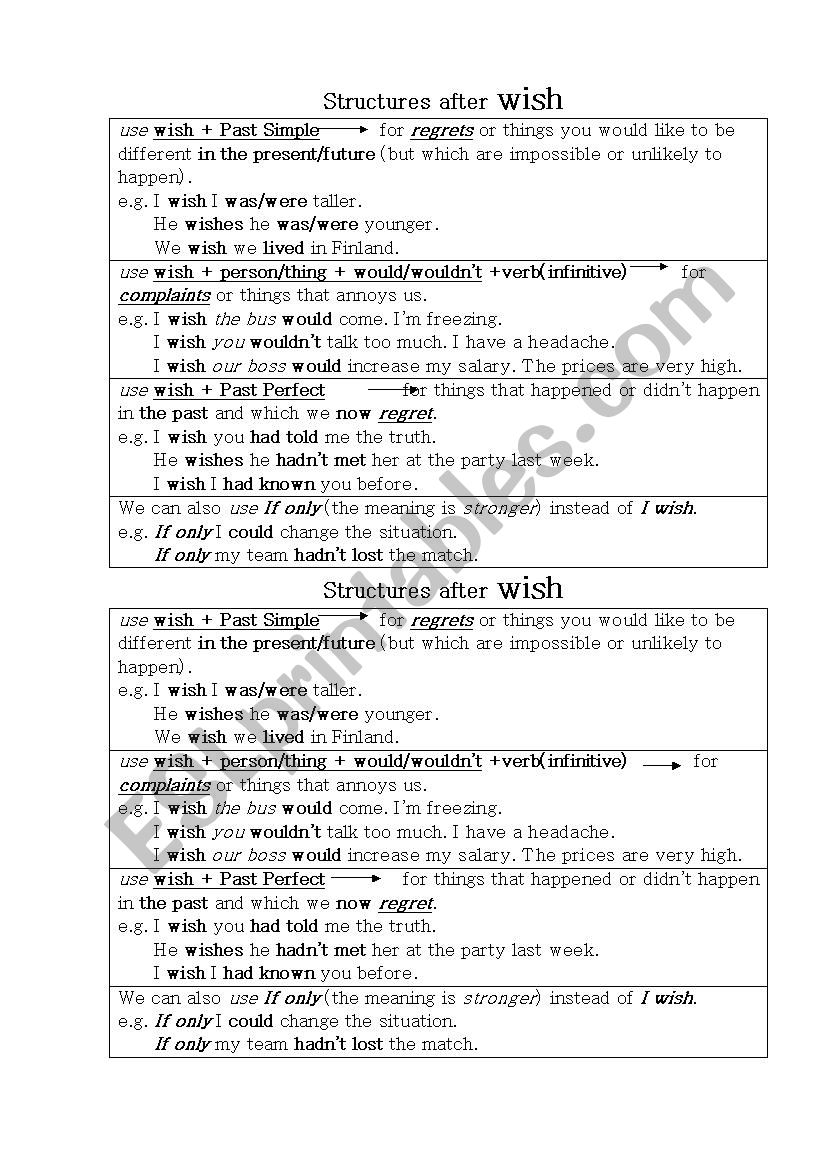 wish worksheet