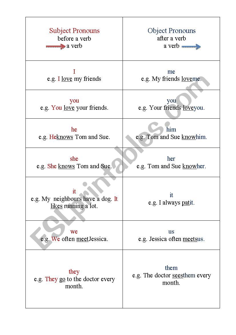 Grammar-guide worksheet