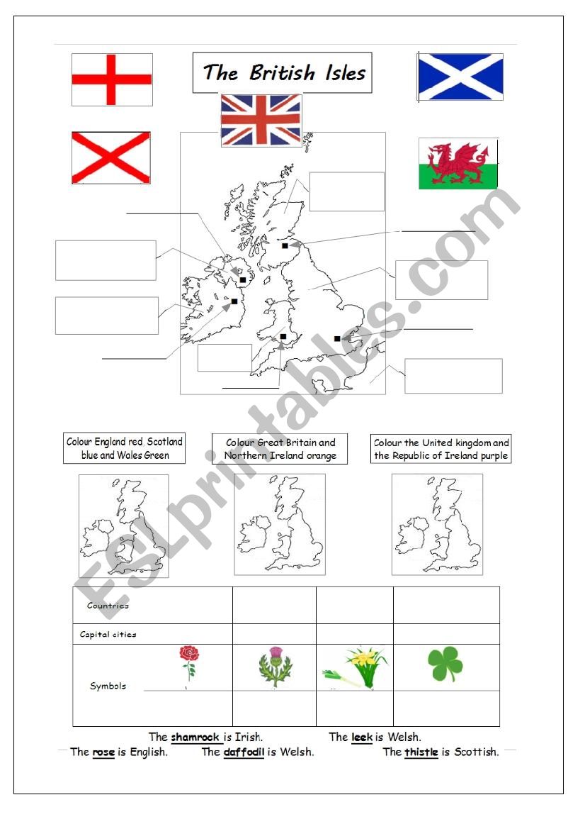 The British Isles worksheet