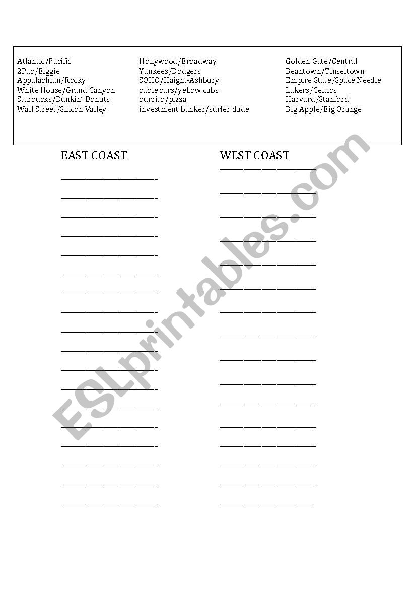 East Coast vs. West Coast worksheet