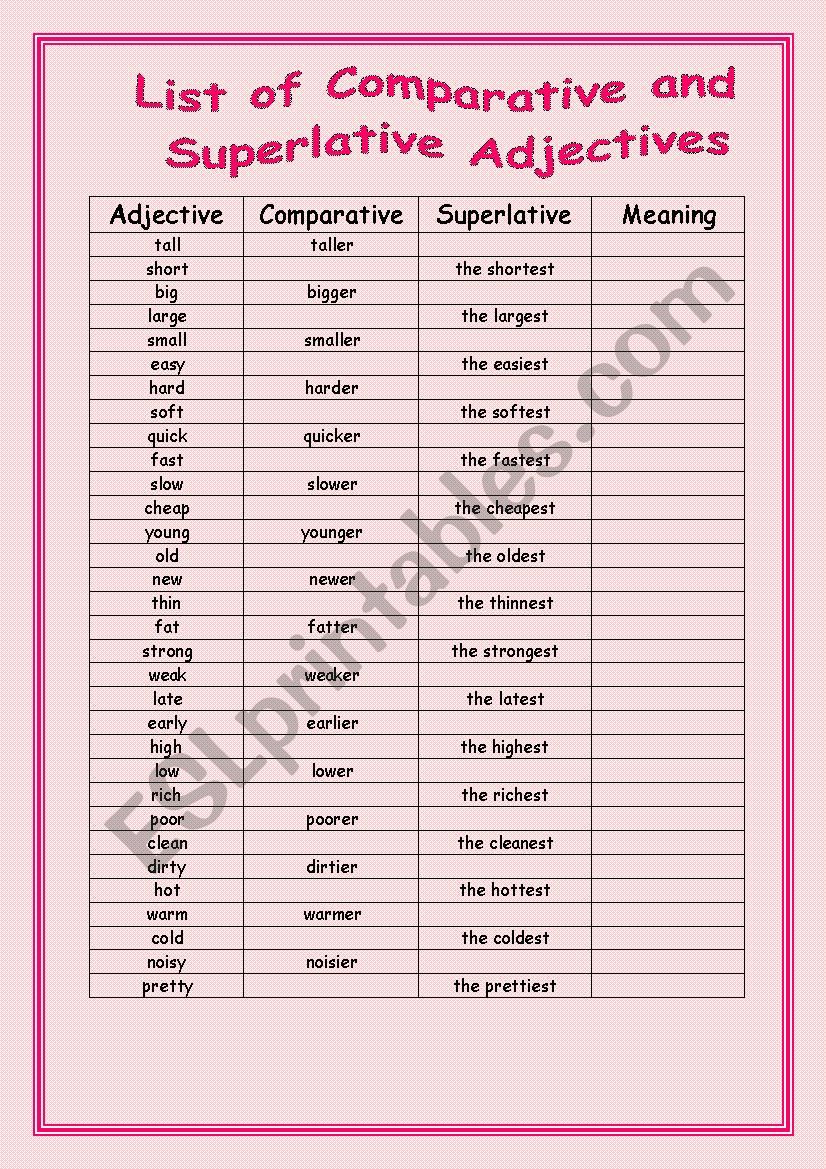 list of adjectives comparatives and superlatives