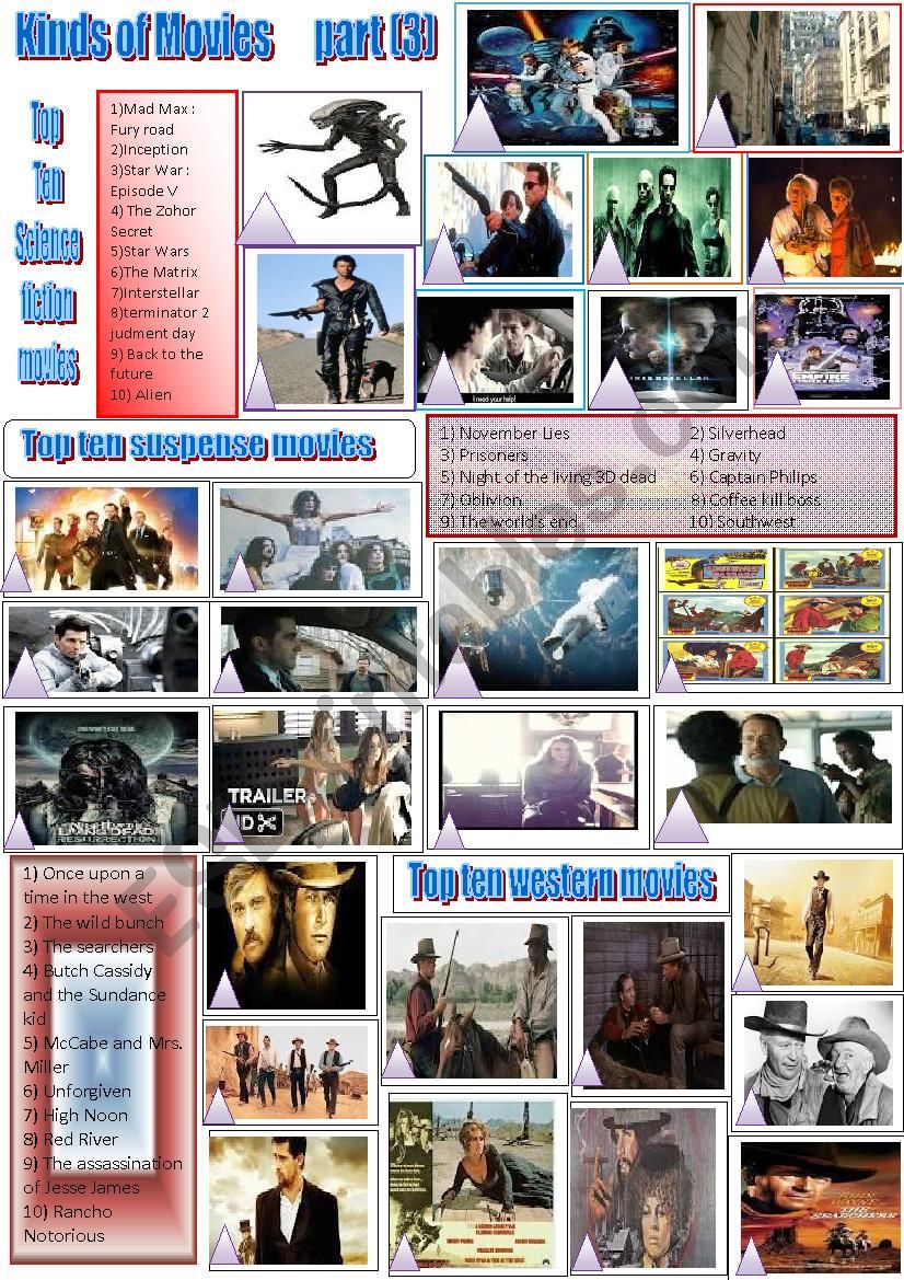 Kinds of movies  (part 3) + key
