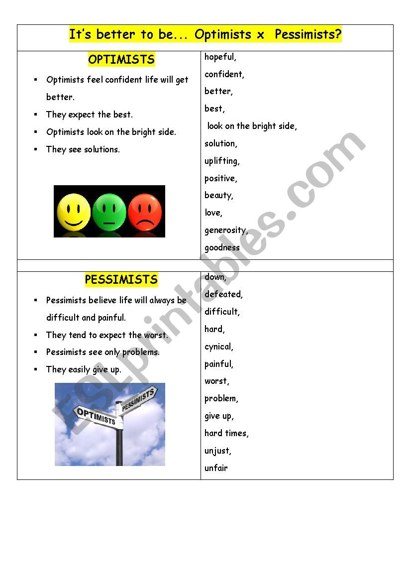 Optimists x  Pessimists worksheet