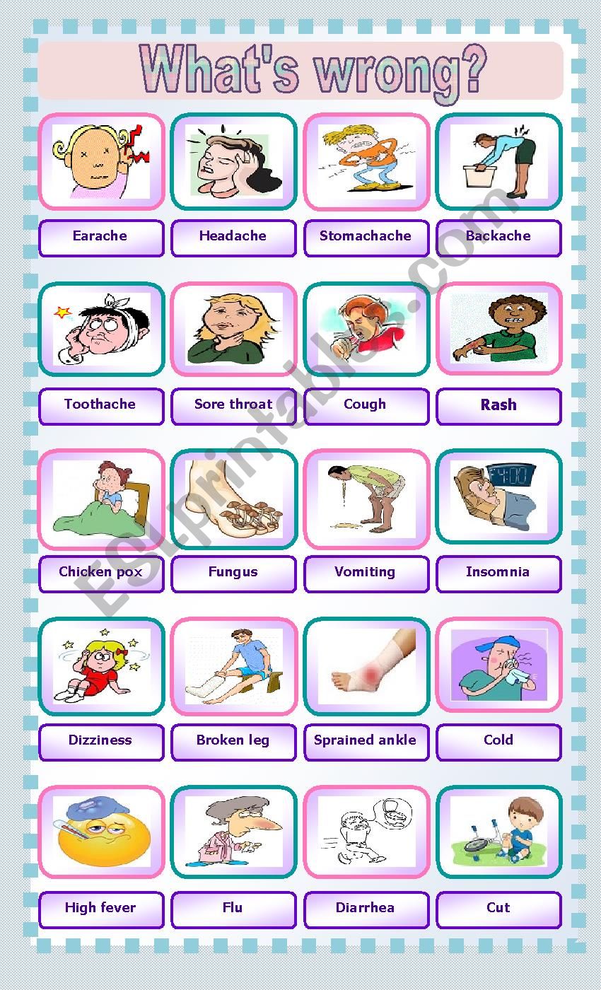 Injuries And Illnesses Vocabulary Injuries And Illnesses For Registered Nurses Nursing