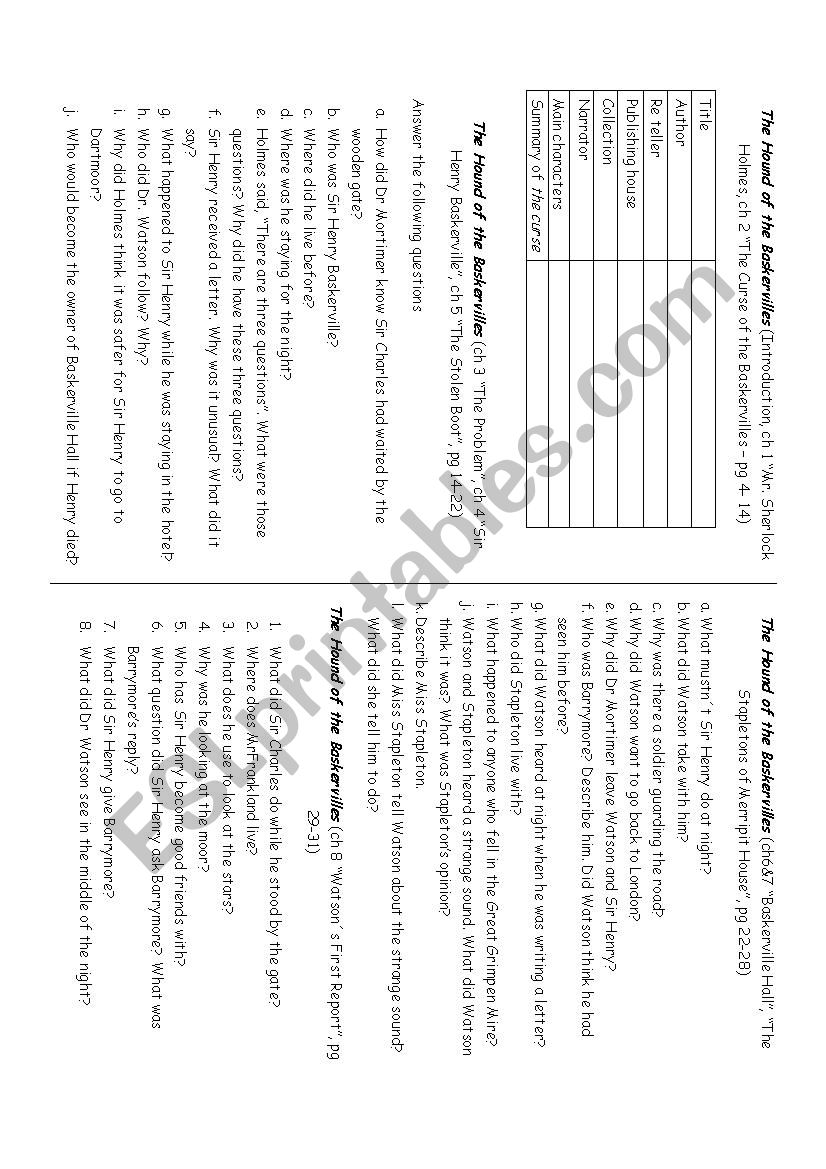 The Hound of the Baskerviles worksheet