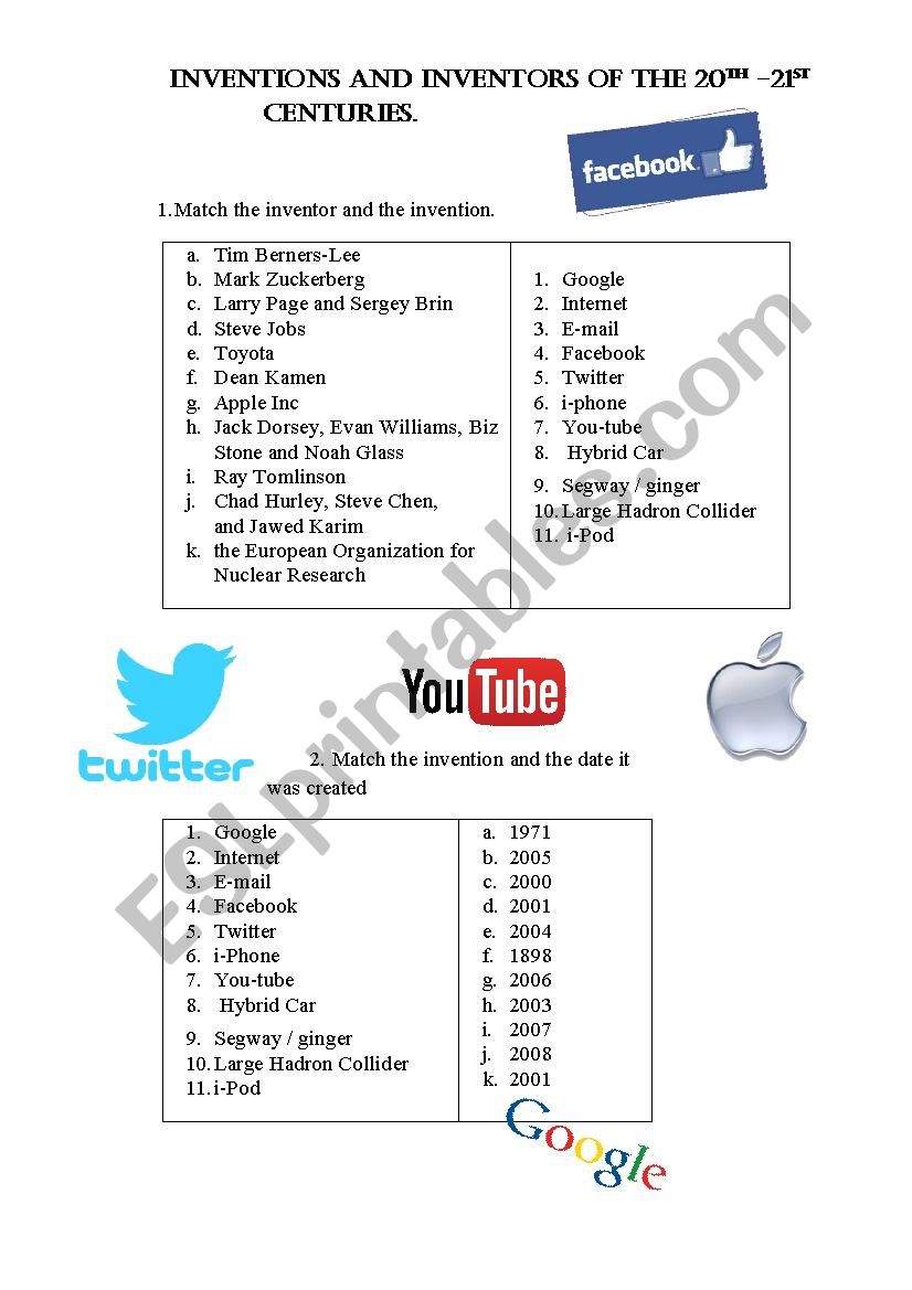 modern inventors worksheet