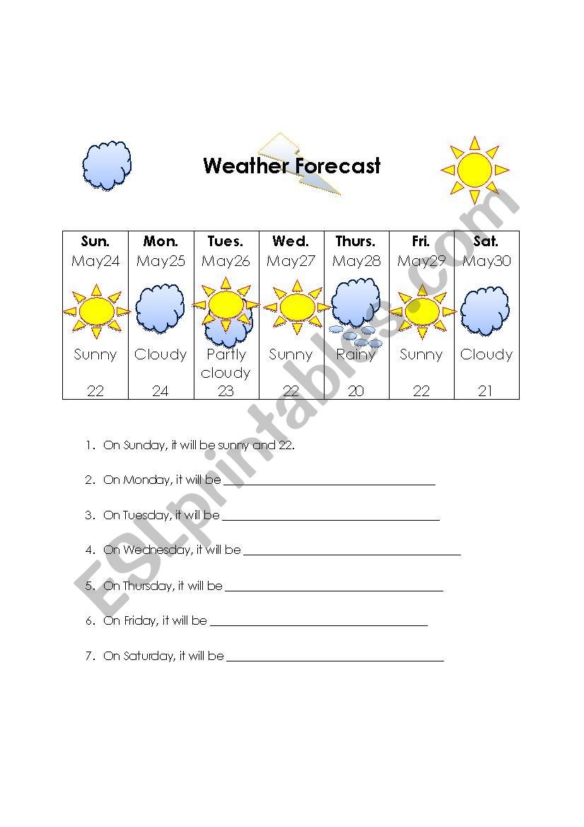 Weather Forecast worksheet