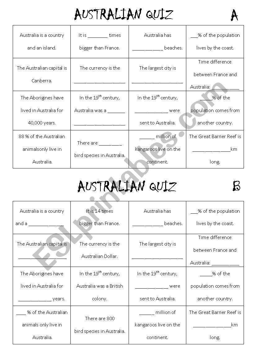Australian Quiz worksheet