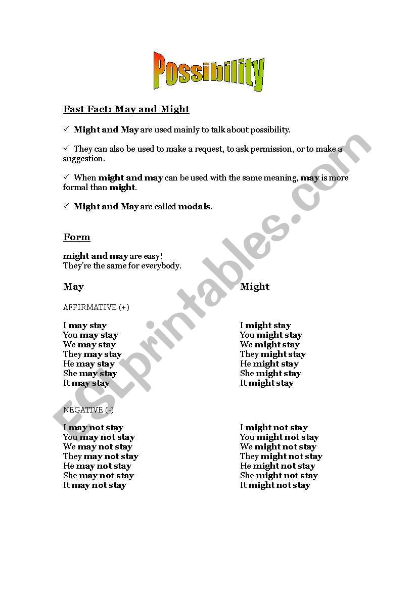 Possibility (May and Might) worksheet