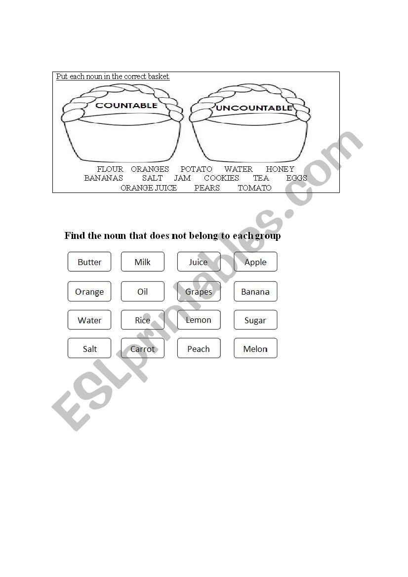 Countable and uncountable nouns