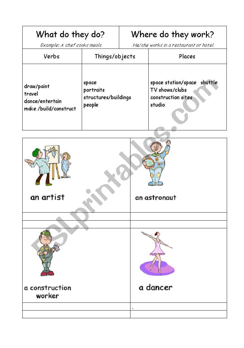 Jobs/occupations: What do they do? Where do they work? 2/6