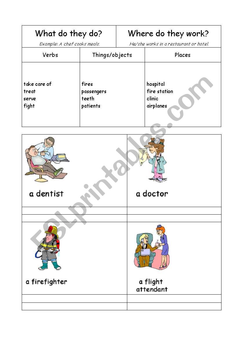 Jobs/occupations: What do thay do? Where do they work? 3/6