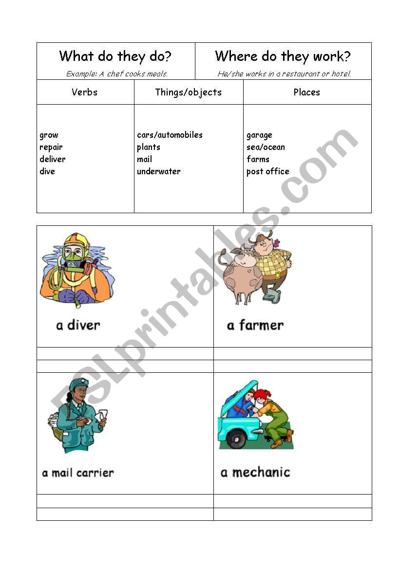 Jobs/occupations: What do they do? Where do they work? 4/6