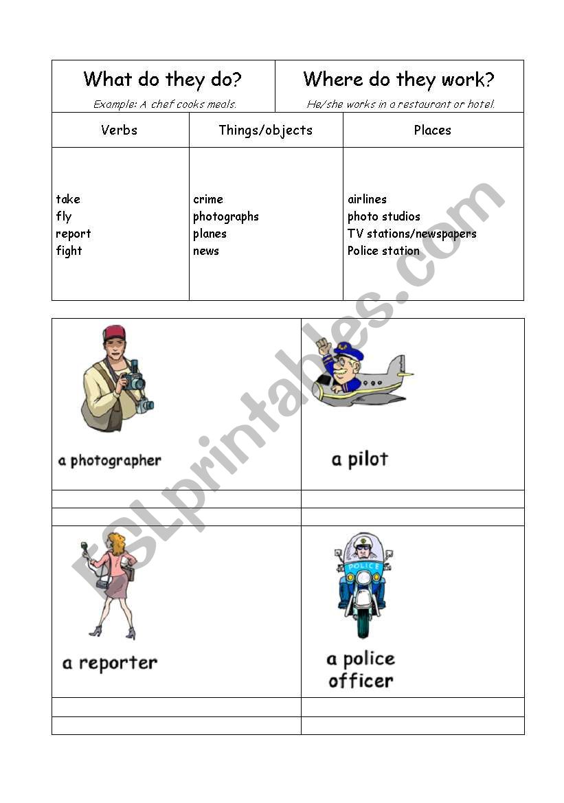 jobs/occupations: what do they do? Where do they work? 5/6