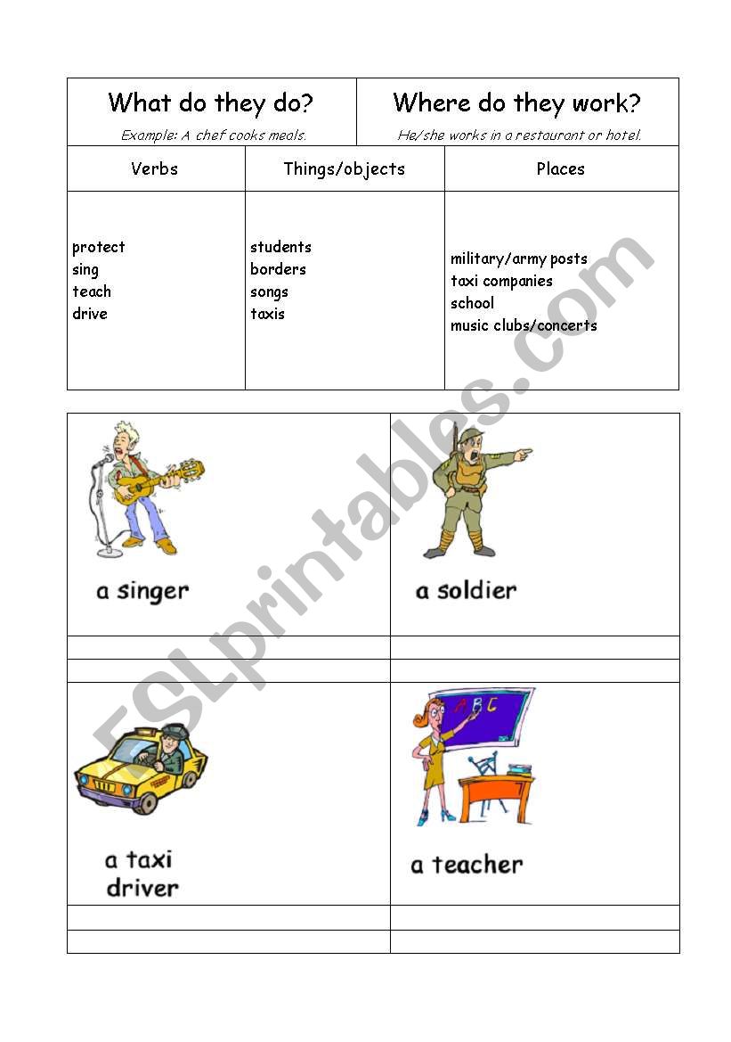 Jobs/occupations: What do they do? Where do they work? 6/6
