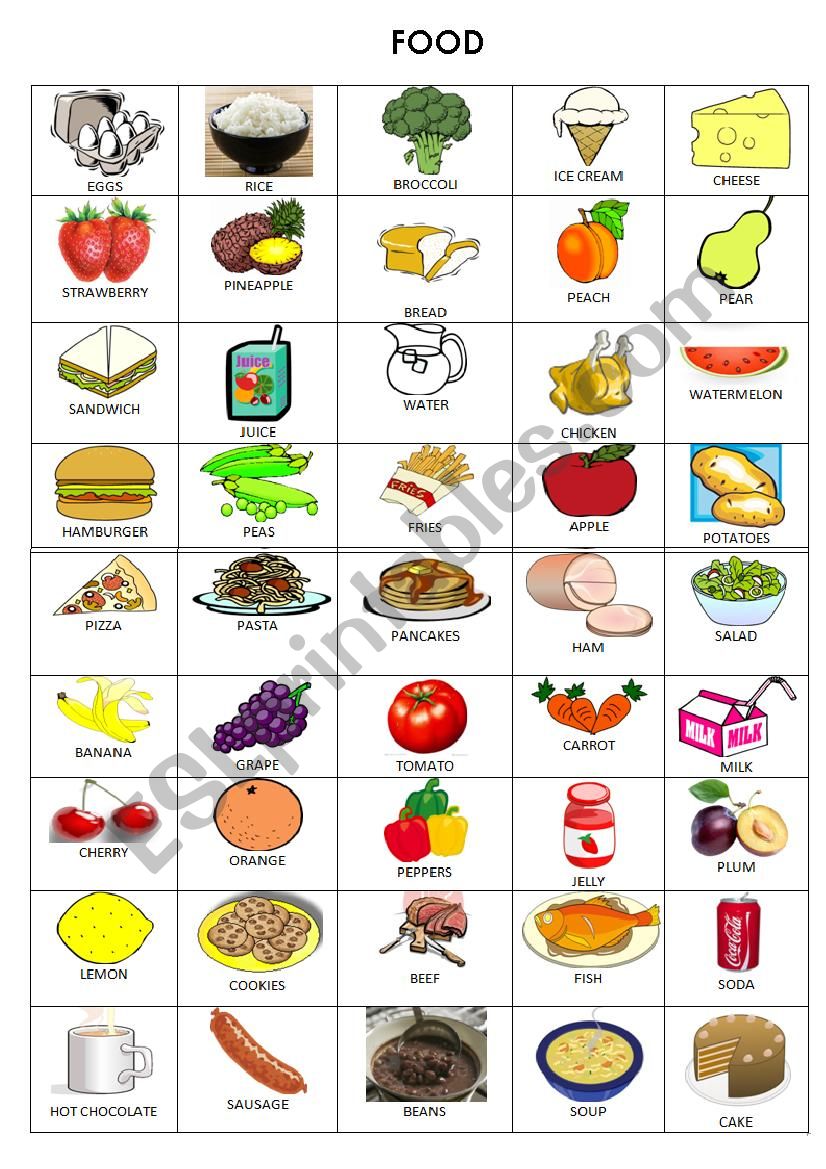 Food vocabulary and activities