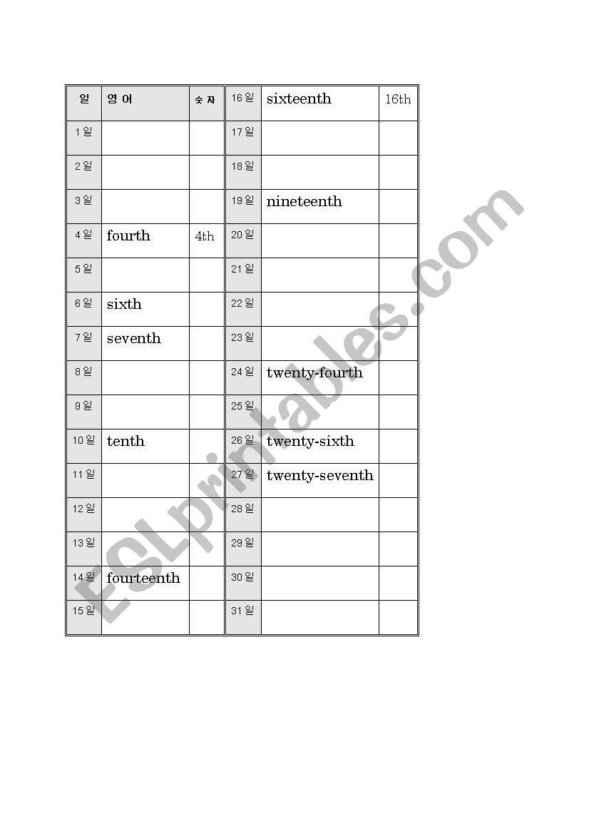 ordinal number worksheet