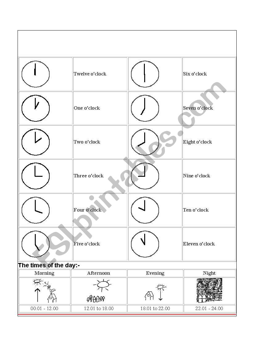 Times worksheet