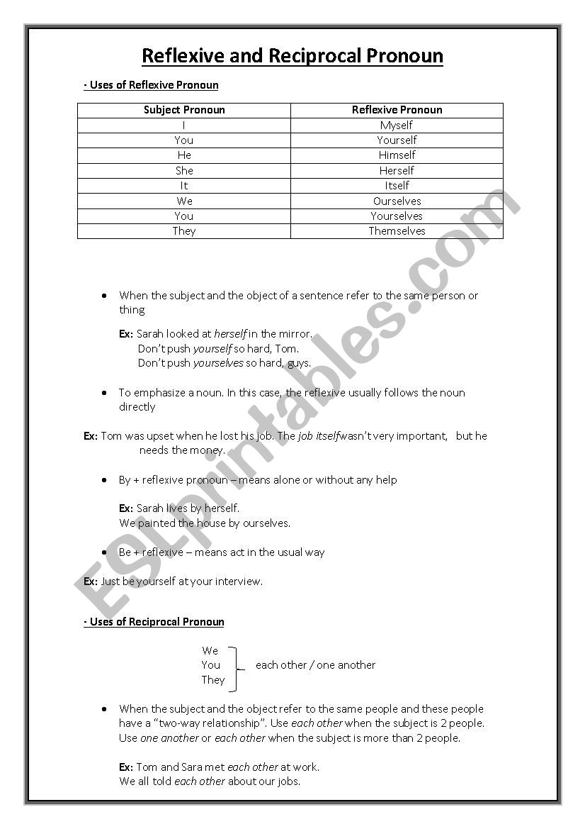 Reflexive and Reciprocal Pronoun Explanation and exercises (with Keys)