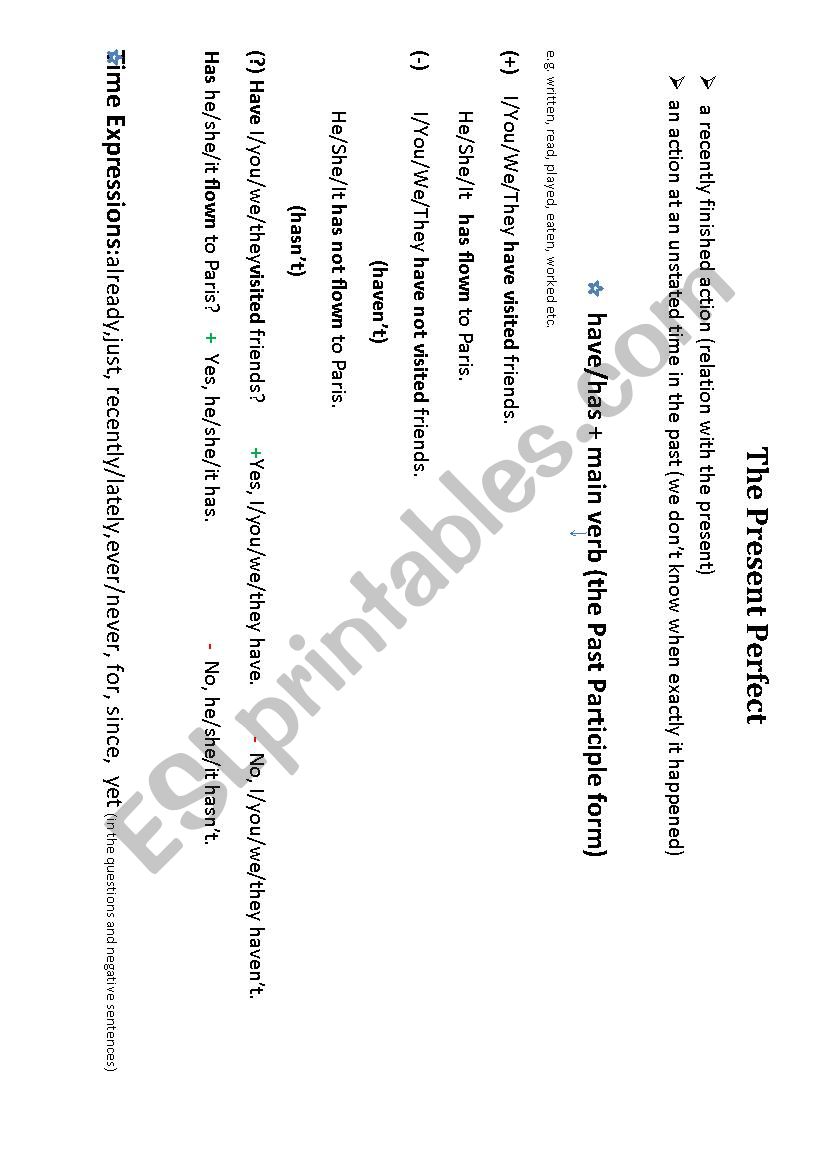 Present Perfect worksheet