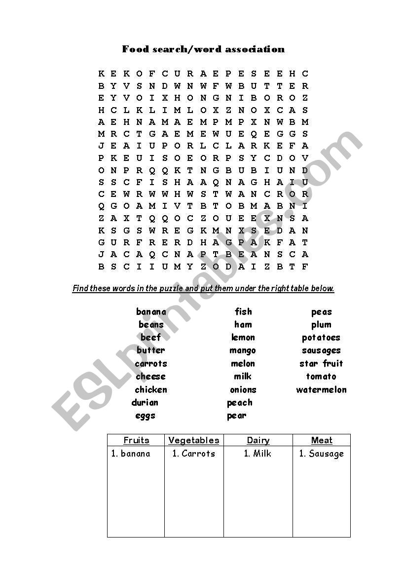 Food Search worksheet