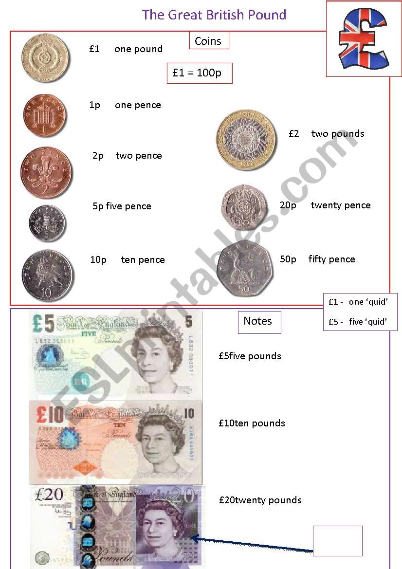 British Money Information Sheet